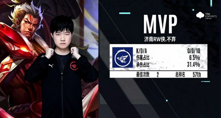 战术调整 战术调整