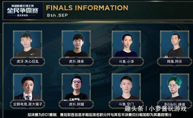 比赛中的表 比赛中的表