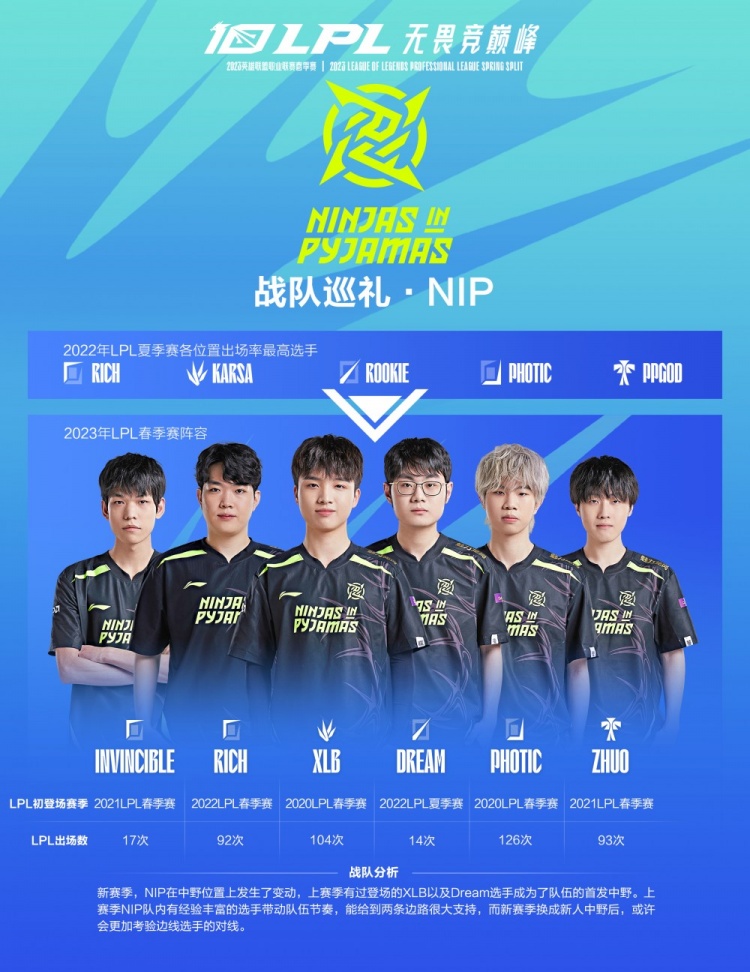 的替补组织 的替补组织