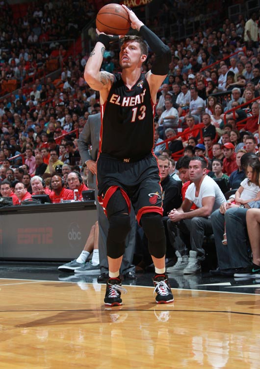 国际化的比 国际化的比