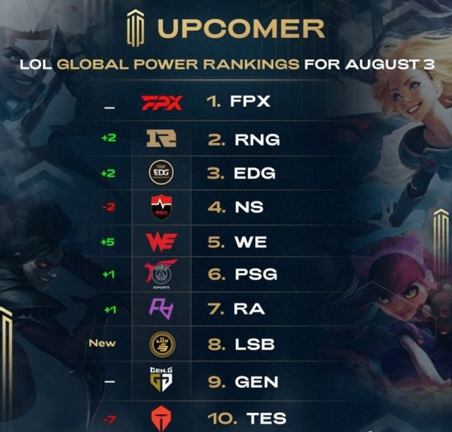 要设计更多 要设计更多