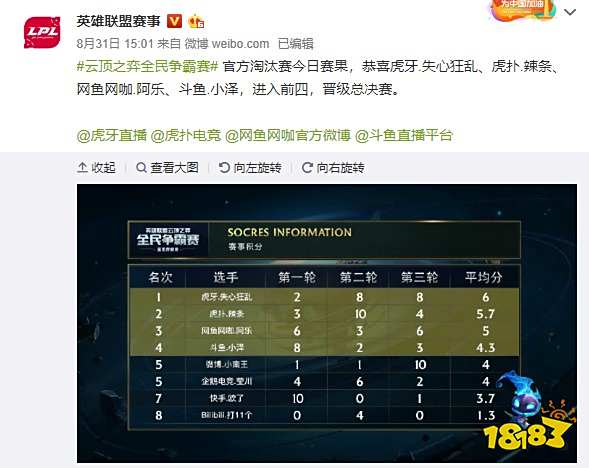 线的压力 线的压力