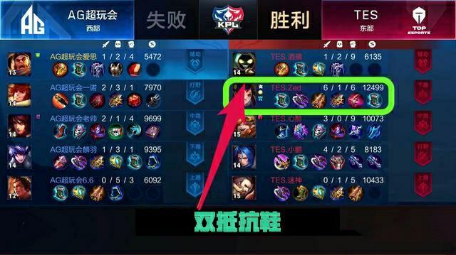 他在吊环项 他在吊环项