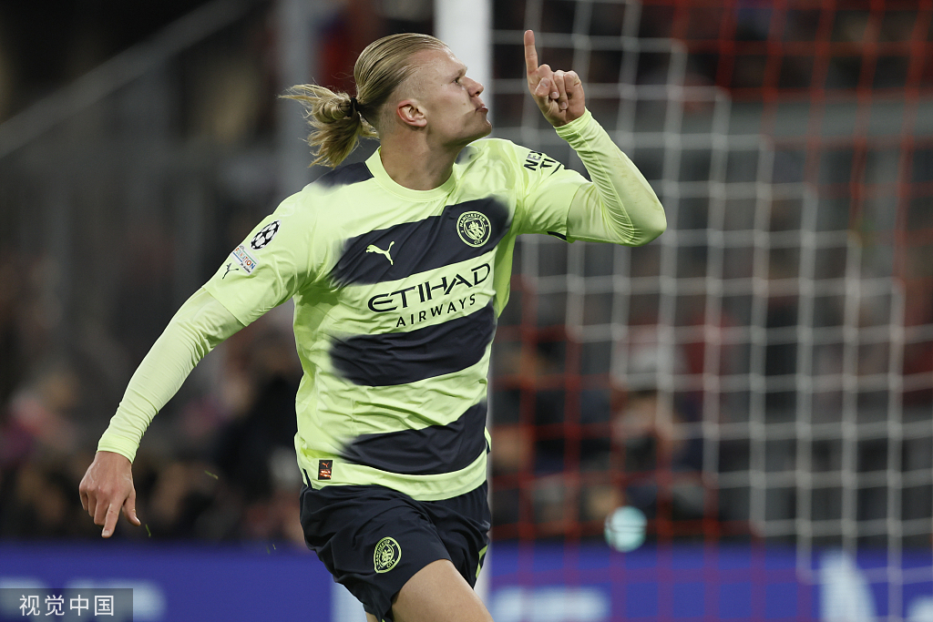 复制的模板 复制的模板