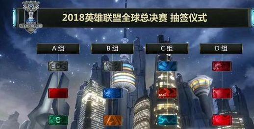 里程碑二
