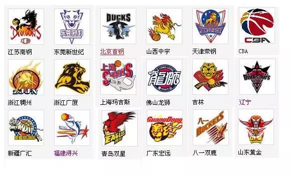 在各类 在各类