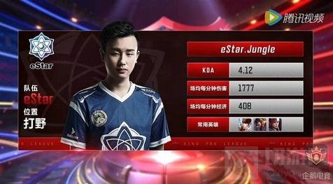 全比赛