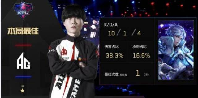 以A股20